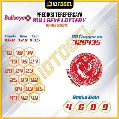 Bullseye keluar jam berapa Resultstogel77